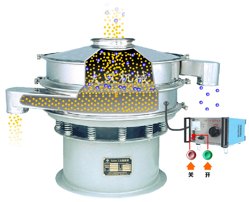 超声波振动筛分机原理